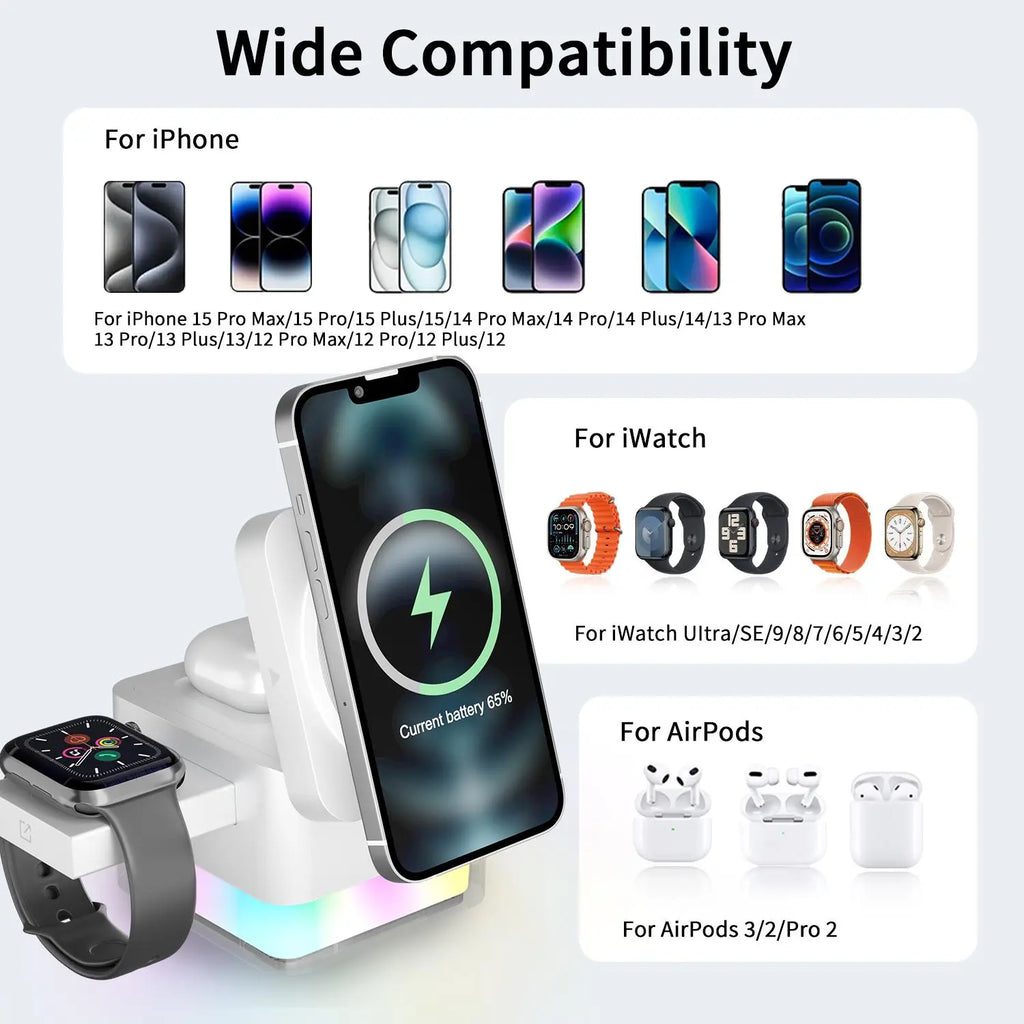 LockedIn Labs™ 3-in-1 Foldable Smart Dock