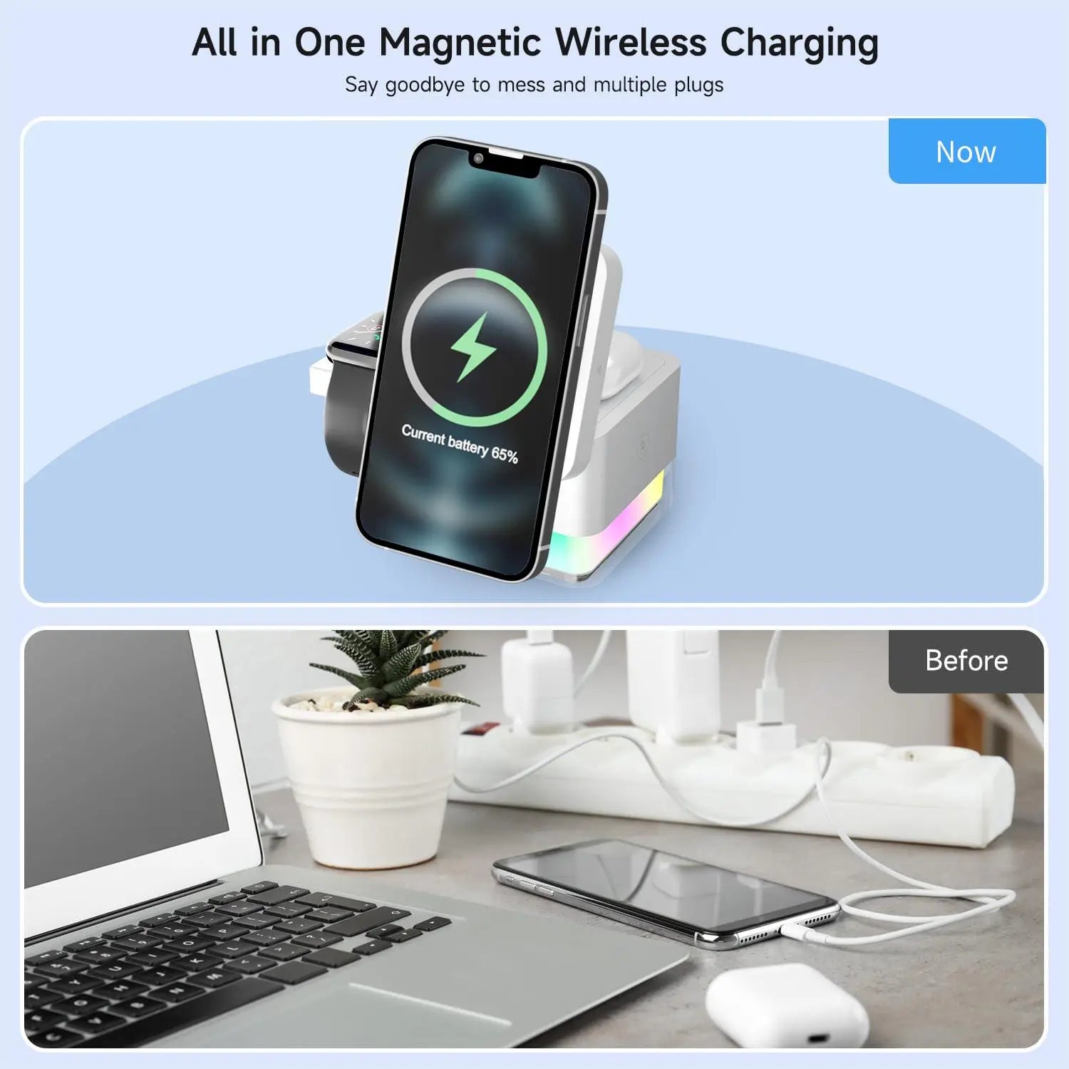 LockedIn Labs™ 3-in-1 Foldable Smart Dock