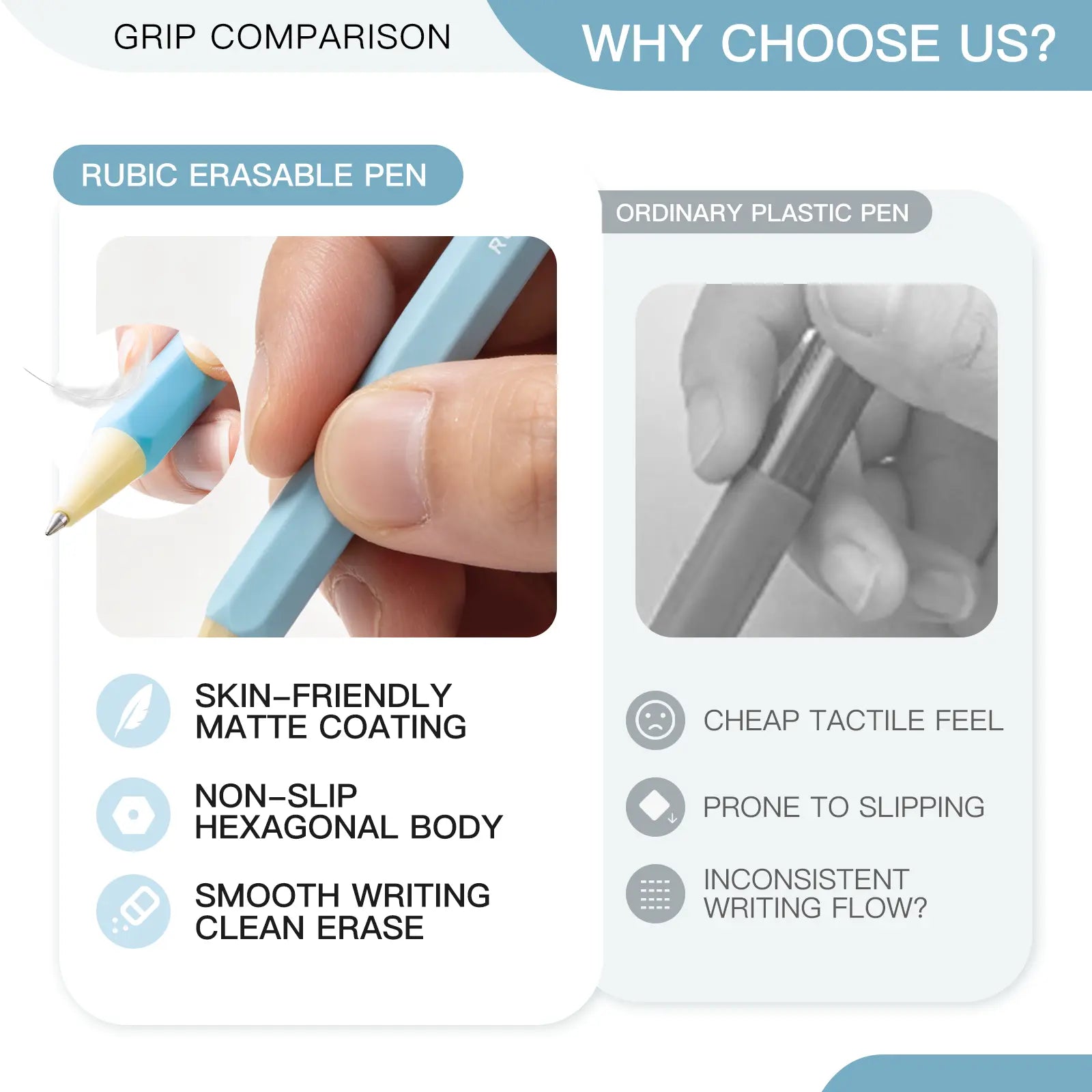 Precision Erasable Gel Pens (Hexagonal Grip)